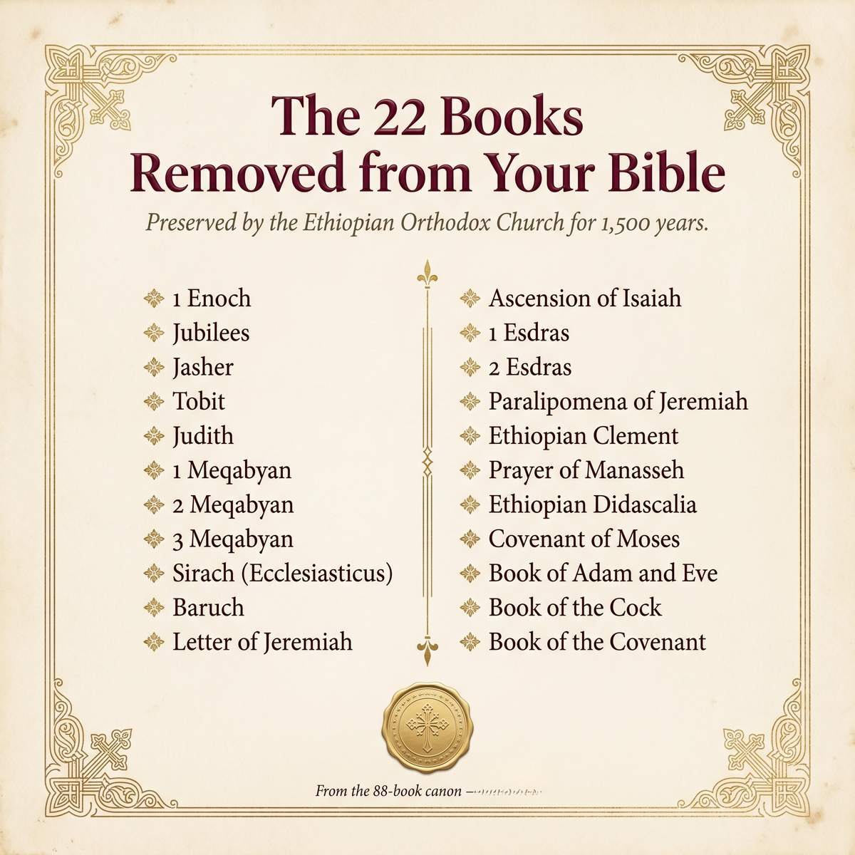 The Complete Ethiopian Bible (Hard cover)
