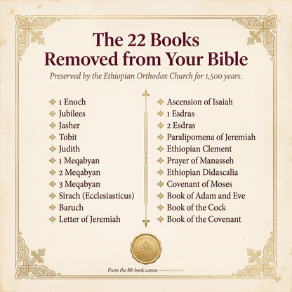 The Complete Ethiopian Bible (Hard cover)