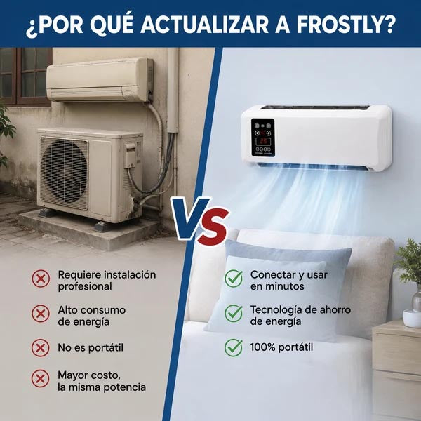 Portable No-Installation Air Conditioner(🌲U.S. Energy Savings Event🌲)