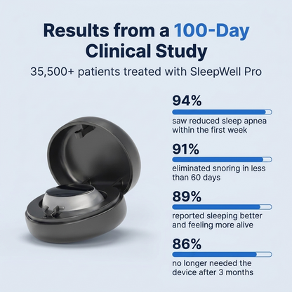 SleepWell Pro